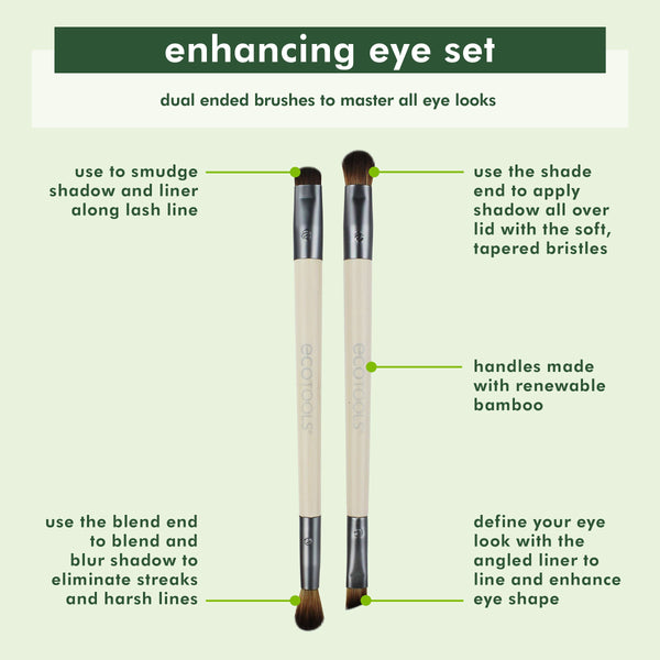 Two eye makeup brushes with beige handles and brown bristle heads on a diagram background
